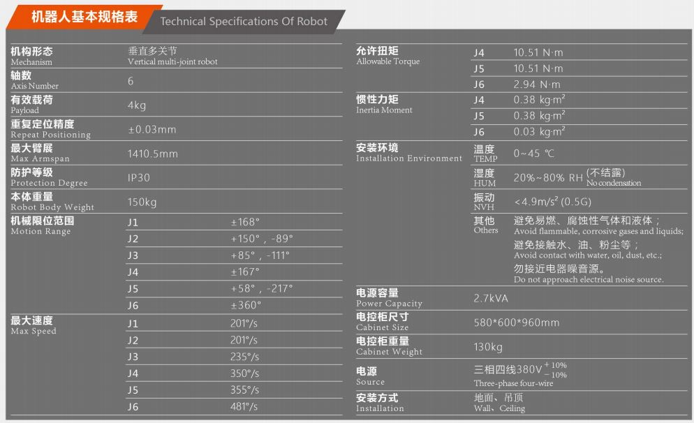 QJRH4-1A工业关节机器人技术参数表