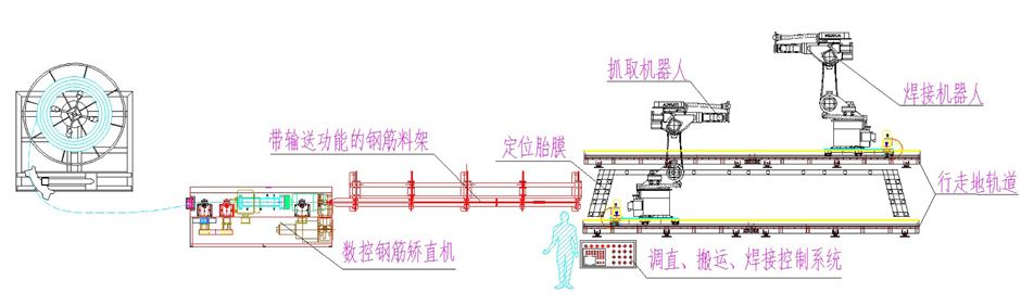 mg电子老虎机最新网址 腾龙公司注册网址开户流程