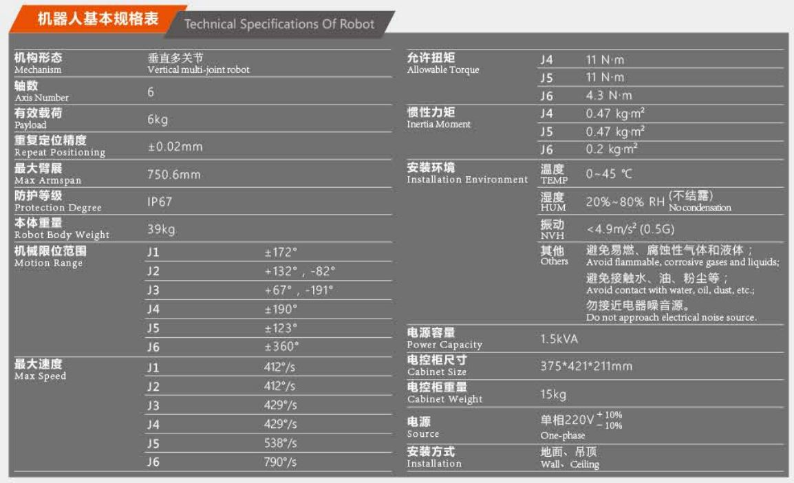 QJR6S-1技术参数表